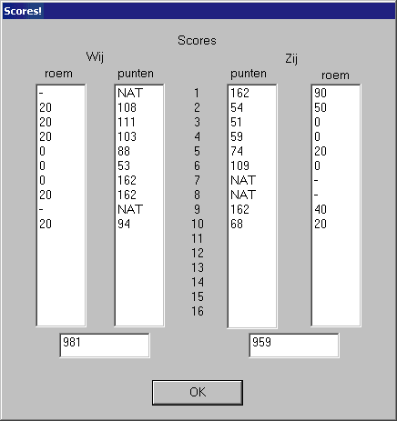 De scores van de afgelopen spelletjes klaverjassen